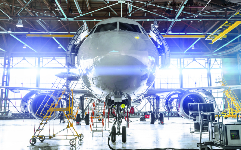 Eligibility for BBA in Aviation